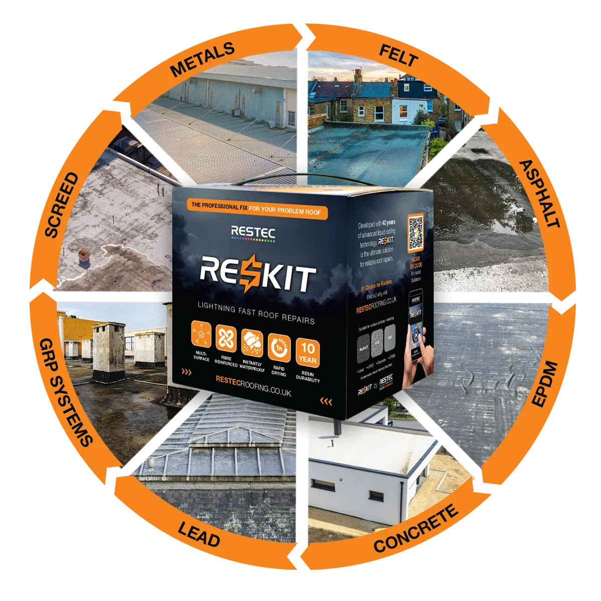 RESKIT substrate wheel: metals, felt, asphalt, EPDM, concrete, lead, GRP systems and screed